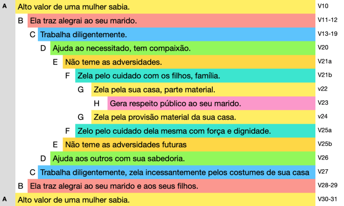 Definicao.png Definicao