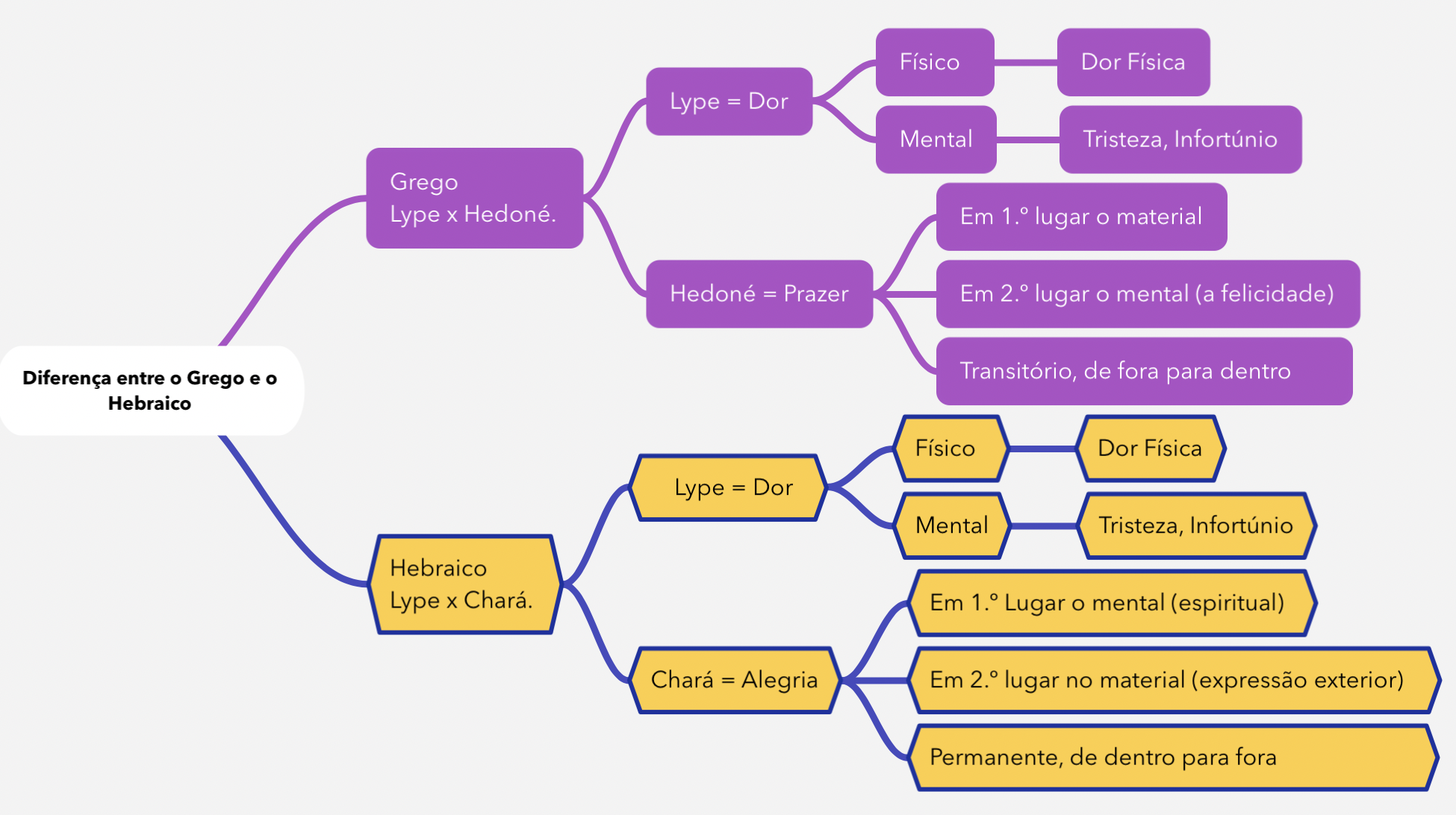 Screenshot 2021 03 06 at 17 40 47